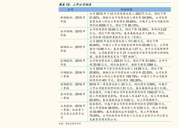 52度詩(shī)仙太白價(jià)格(52度詩(shī)仙太白酒價(jià)格)