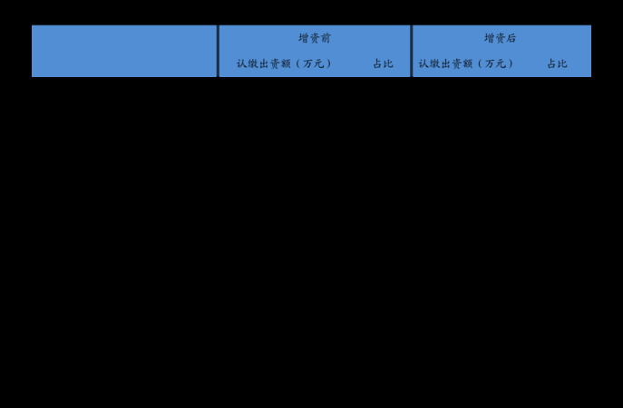 老瀘州酒42度價(jià)格表(老瀘州42度酒價(jià)格表大全)