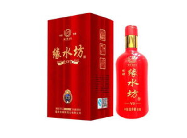 古水坊酒價(jià)格多少(古水坊酒多少錢(qián))