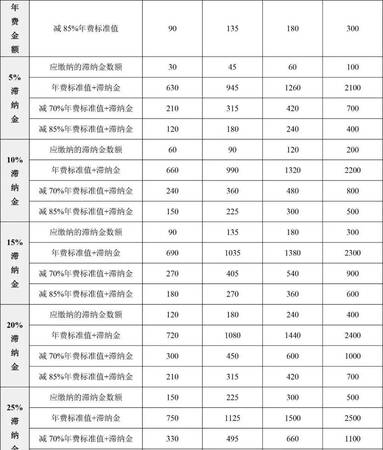 紅酒標準價格一覽表(紅酒定價標準)