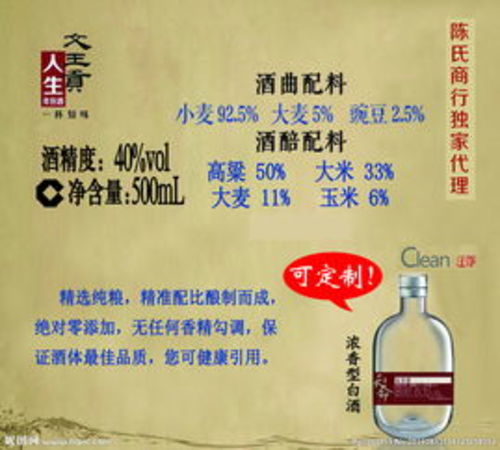 文王貢酒什么價(jià)格(文王貢酒多少錢(qián)一瓶)