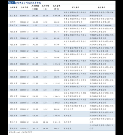 蘭陵秘藏價格表(蘭陵秘藏39度價格圖)