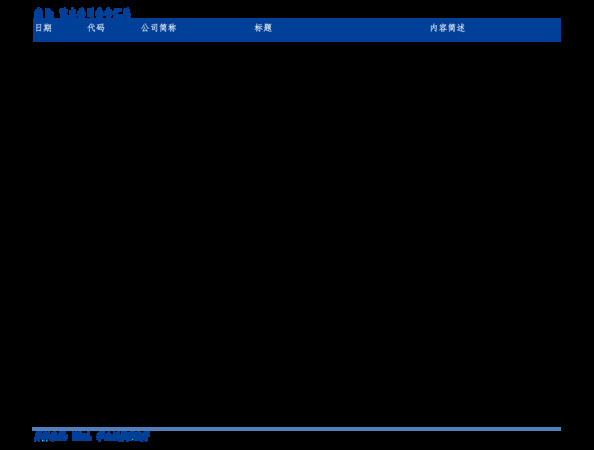 金泰山10年酒價(jià)格表(泰山10年酒39、8度價(jià)格)