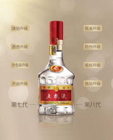 五糧液品鑒酒38度價格(38度五糧液酒多少錢一瓶)