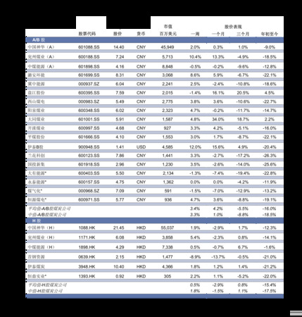 湯溝玉蘭價(jià)格表(湯溝)