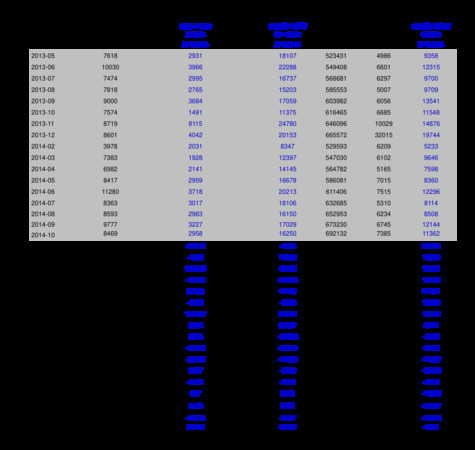 2011年份拉菲價格(2011年大拉菲價格)