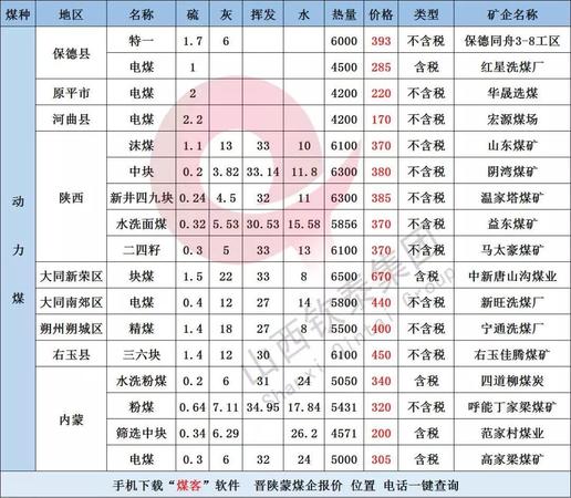 晉道20多少錢(qián)(晉道42度20年多錢(qián))