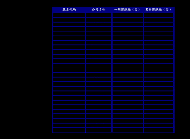 52夢6價格表和圖片(52度夢6價格表和圖片)