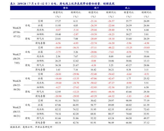 ?K勁九五至尊42度價(jià)格表(?k勁九五至尊42度價(jià)格表)