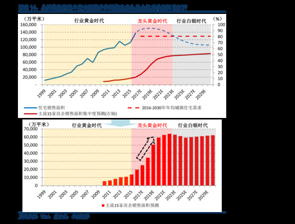 紅酒怎么看價格走勢(紅酒行情走勢怎么看)