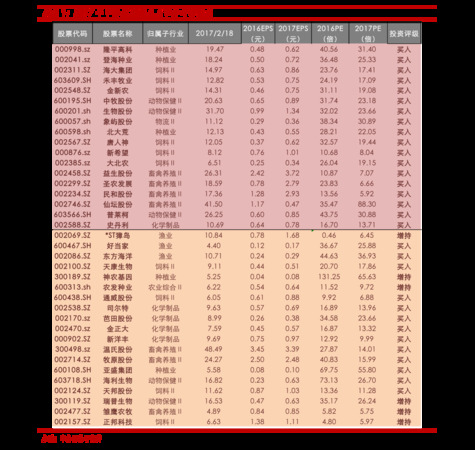 五糧液52度烤酒(五糧液52度烤酒坊酒)