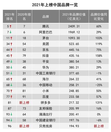 茅臺(tái)有哪些子公司(茅臺(tái)的子公司有哪些)