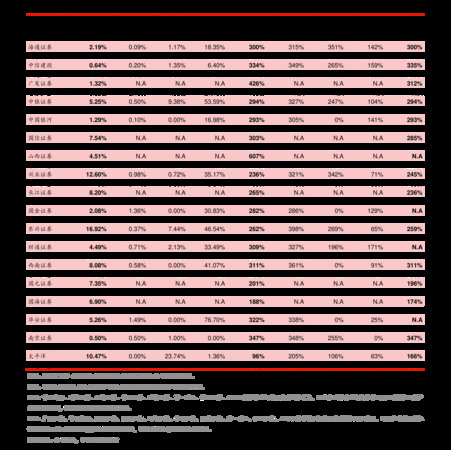 52度30年劍南春酒價格表(52度劍南春酒價格表和圖片)