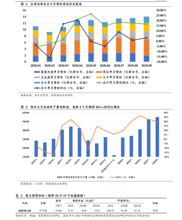 動力火車蘇打酒批發(fā)價格(動力火車蘇打酒水批發(fā)價)