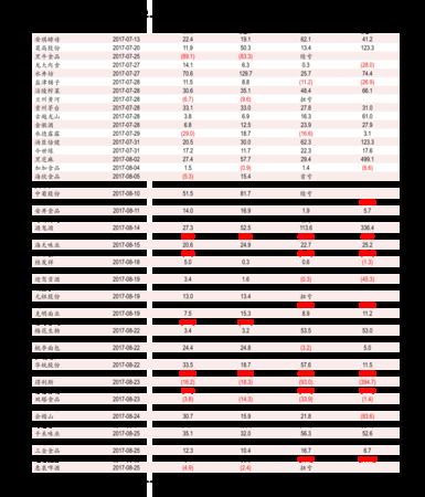 43瀘州老窖90年窖齡價格(瀘州老窖43度90年窖齡價格)