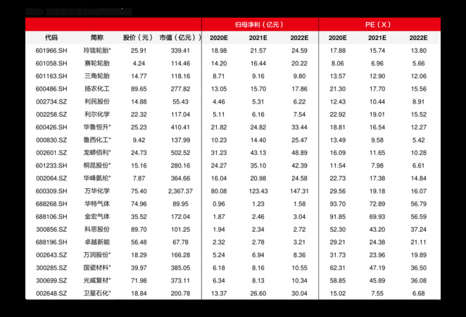 興隆酒價(jià)格(興隆酒價(jià)格表)