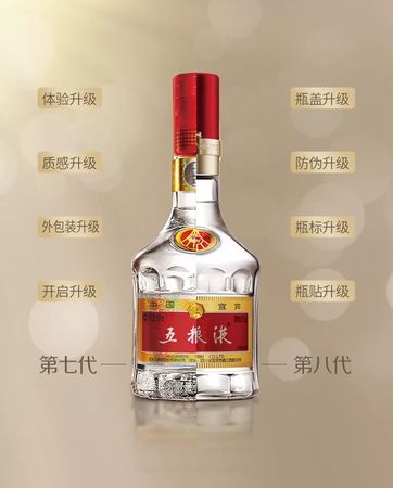 五糧液酒廠生產(chǎn)的開瓶樂38度(五糧液酒廠有個生態(tài)酒公司嗎)