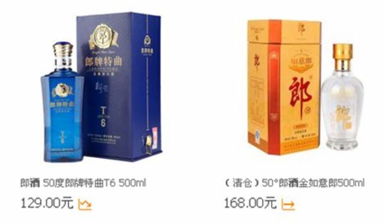 對比一下我所喝過的醬香郎酒,郎酒108ml的酒質怎么樣