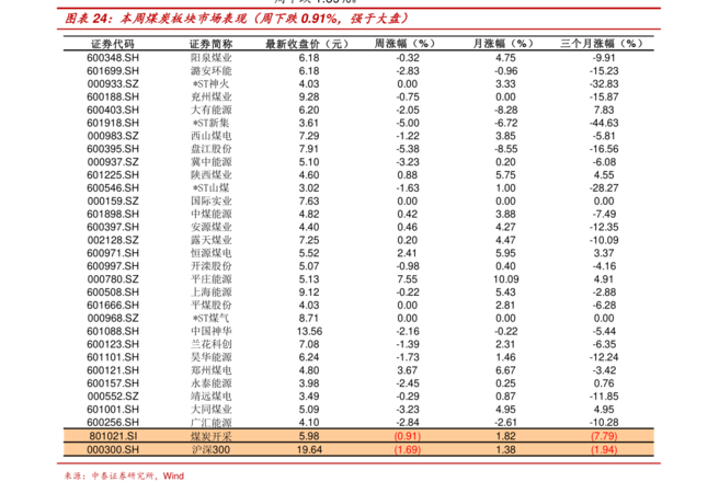 藍(lán)鉆18酒坊價格(18酒坊藍(lán)鉆多少錢?)