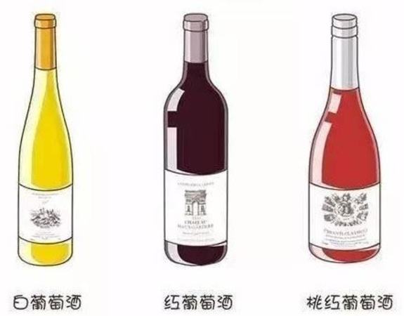 紅葡萄酒的風(fēng)味剖析,意戀紅葡萄酒怎么樣