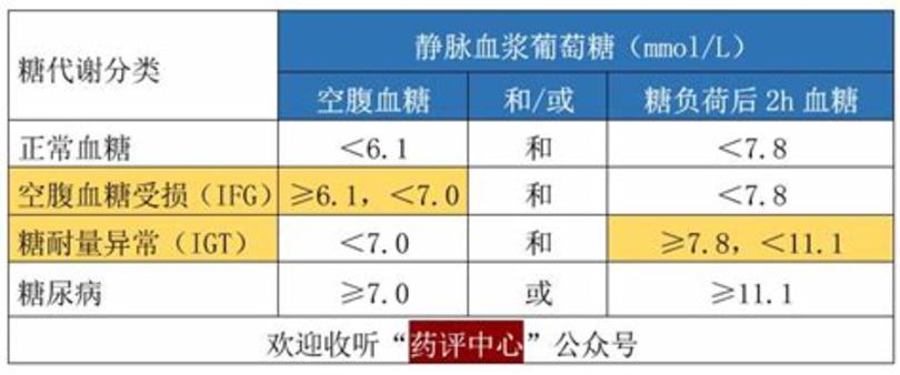 樹葡萄功效與作用是什么,葡萄醇 作用是什么