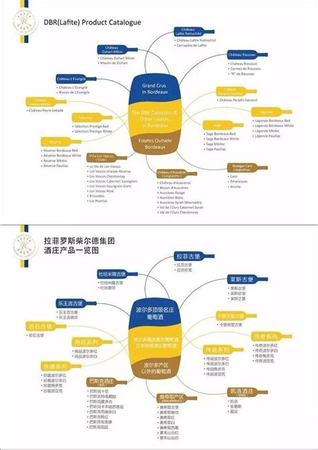 現(xiàn)在煤炭一噸多少錢(qián),04年的小拉菲多少錢(qián)