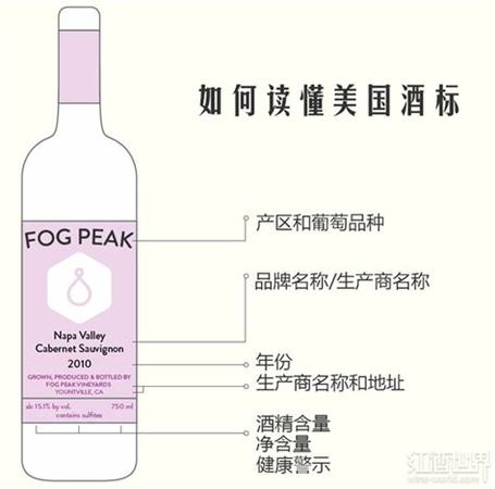 扒一扒具有代表性的1855列級莊正,哪些紅酒是正中國