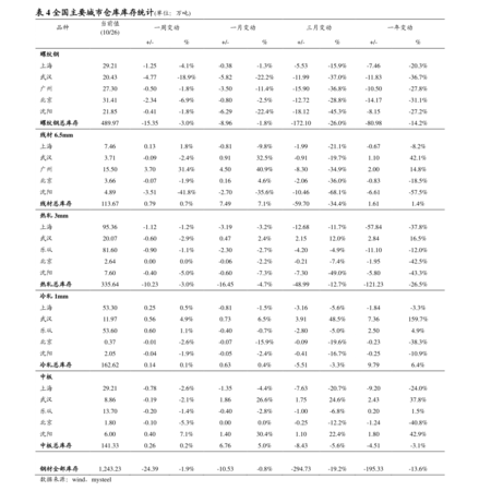 長城干紅葡萄酒1994年價(jià)格(1994年長城干紅葡萄酒價(jià)格)