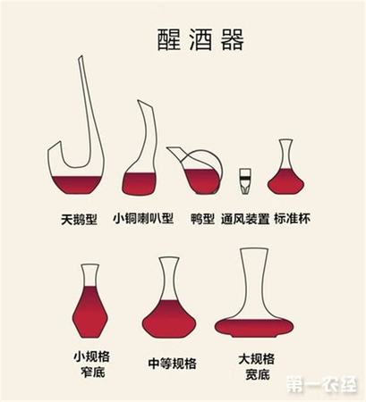 沒(méi)有醒酒器也可以醒酒,紅酒沒(méi)有醒酒器怎么醒