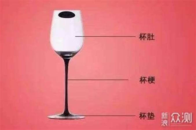 為什么喝紅酒前要搖杯,喝什么不能搖酒杯