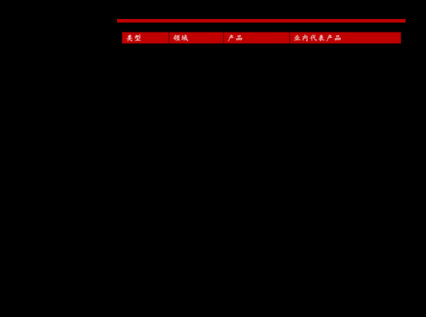 龍江龍42度白酒價(jià)格(龍江龍白酒價(jià)格表42度)