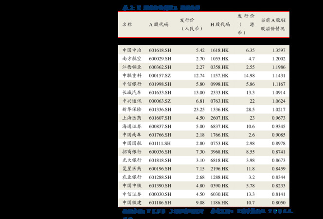 金龍泉啤酒零售價(jià)格(金龍泉啤酒多少錢)