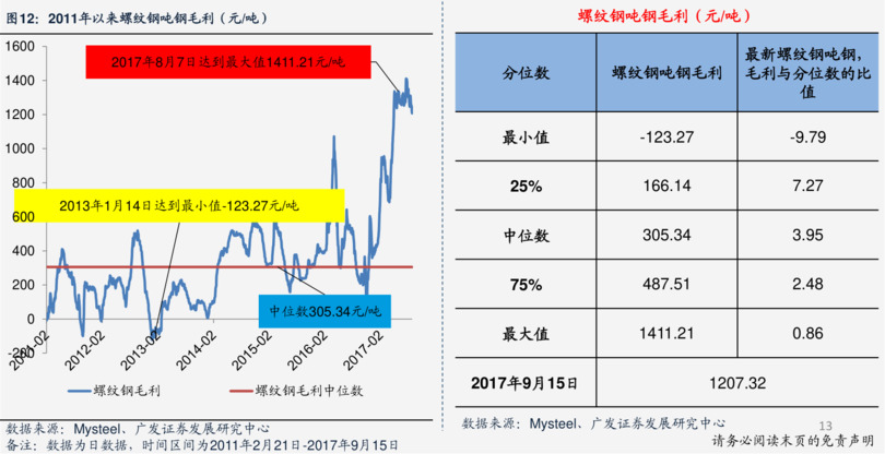 國醬53度價格表(國醬53度價格表和圖片)