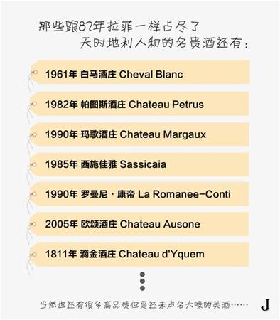 82年的什么好酒,我家有82年產十大名酒各一瓶