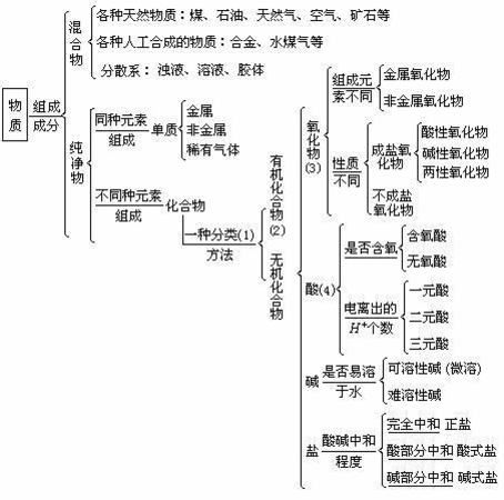 堿性酒是什么價格,宜賓竹海735堿性酒震撼上市