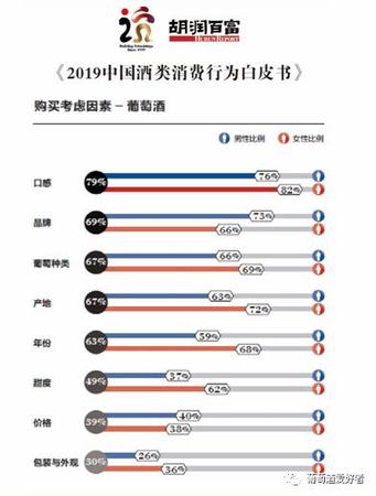 安徽省什么白酒好銷(xiāo),誰(shuí)是安徽白酒的黑馬