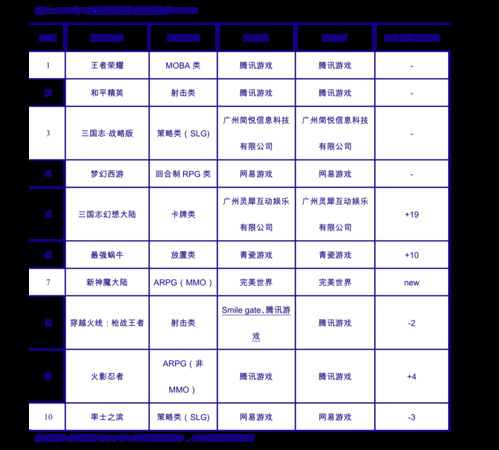 金門(mén)高粱53價(jià)格(53度金門(mén)高粱酒價(jià)格)