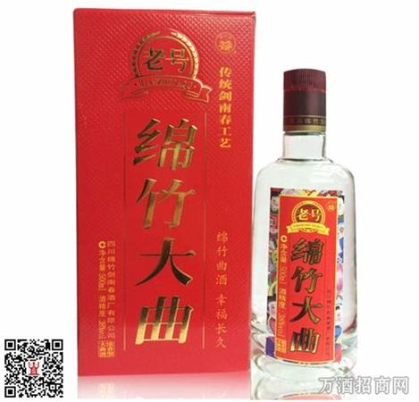 四川綿竹天紅酒怎么樣,各省口糧酒盤點(diǎn)