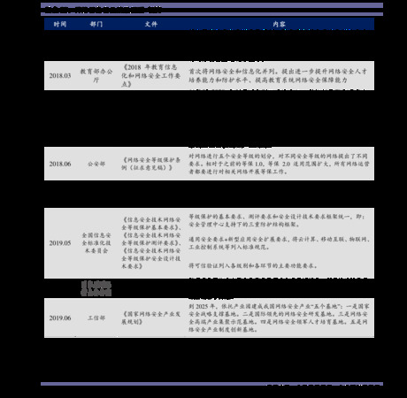 滬州窖酒52度價格表(滬州窖酒價格表52度價格)