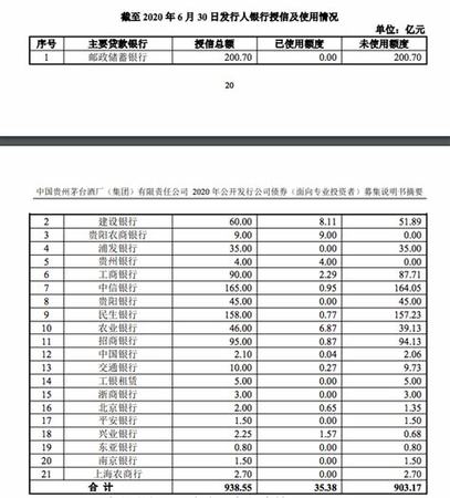 茅臺監(jiān)制什么意思,撕帽茅臺什么意思