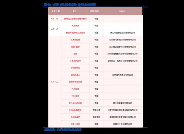 孔府宴酒12年價格表(孔府宴酒12年多少錢)