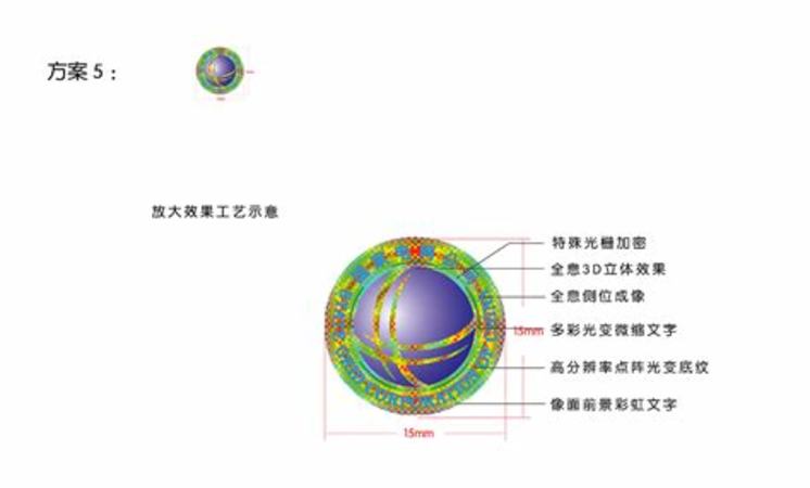 拉菲防偽標什么時候開始有的,奔富等大牌官方防偽標識