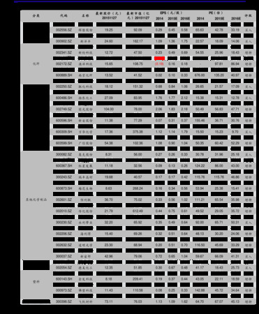 酒水價(jià)格一覽表(各種酒水價(jià)格表)