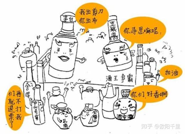 今年糖酒會(huì)什么時(shí)候開(kāi),每年糖酒會(huì)什么時(shí)候開(kāi)