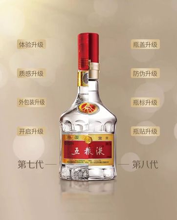 八代五糧液酒執(zhí)行的國家標準(五糧液白酒執(zhí)行的國家標準號)