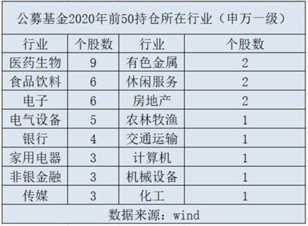 貴州茅臺集團產(chǎn)品大全,茅臺集團包括哪些公司