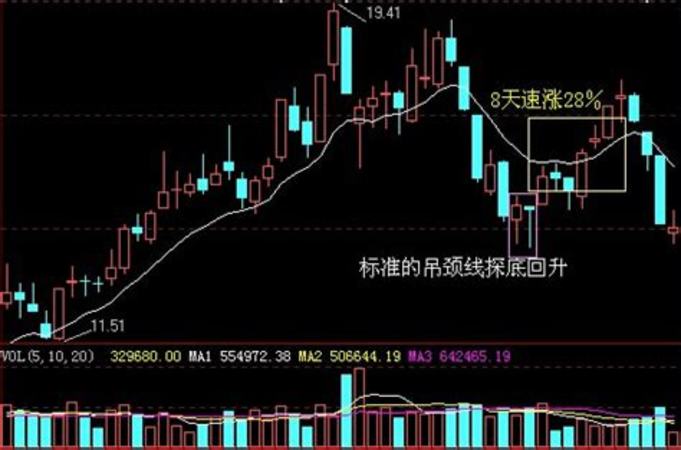 原來(lái)江小白還有另外一個(gè)意思,江小白的意思是什么意思