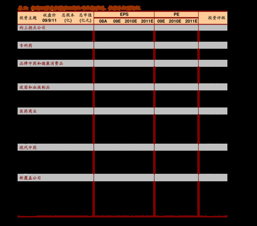 口子窖酒價格表小池窖特釀(口子窖酒價格表小池窖特釀2019年)