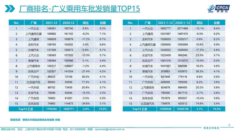 湖北白酒品銷量排行榜(湖北白酒品牌銷量排行榜)