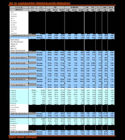 生態(tài)綠蘇價(jià)格查詢(xún)(生態(tài)綠蘇多少錢(qián)一瓶)